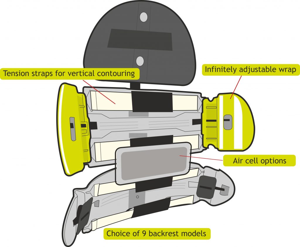 Ergochair Adapt V600 #2